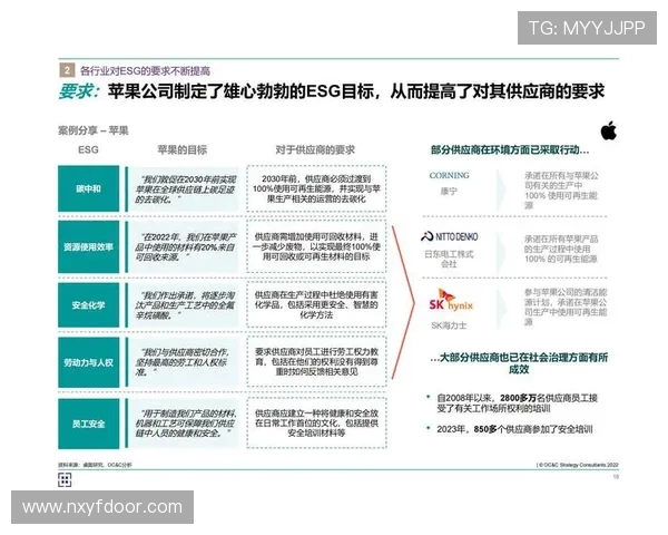 重磅专题：探索V5控制革新带来的行业变革与未来发展趋势